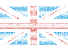 Typographic experiments